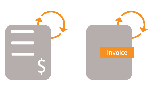 sales orders and Invoices synchronization